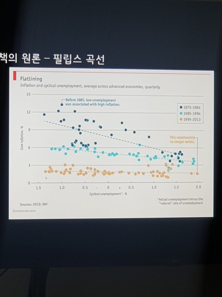  인건비가 미친시대, 배달료