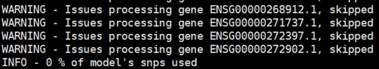  TWAS) Error