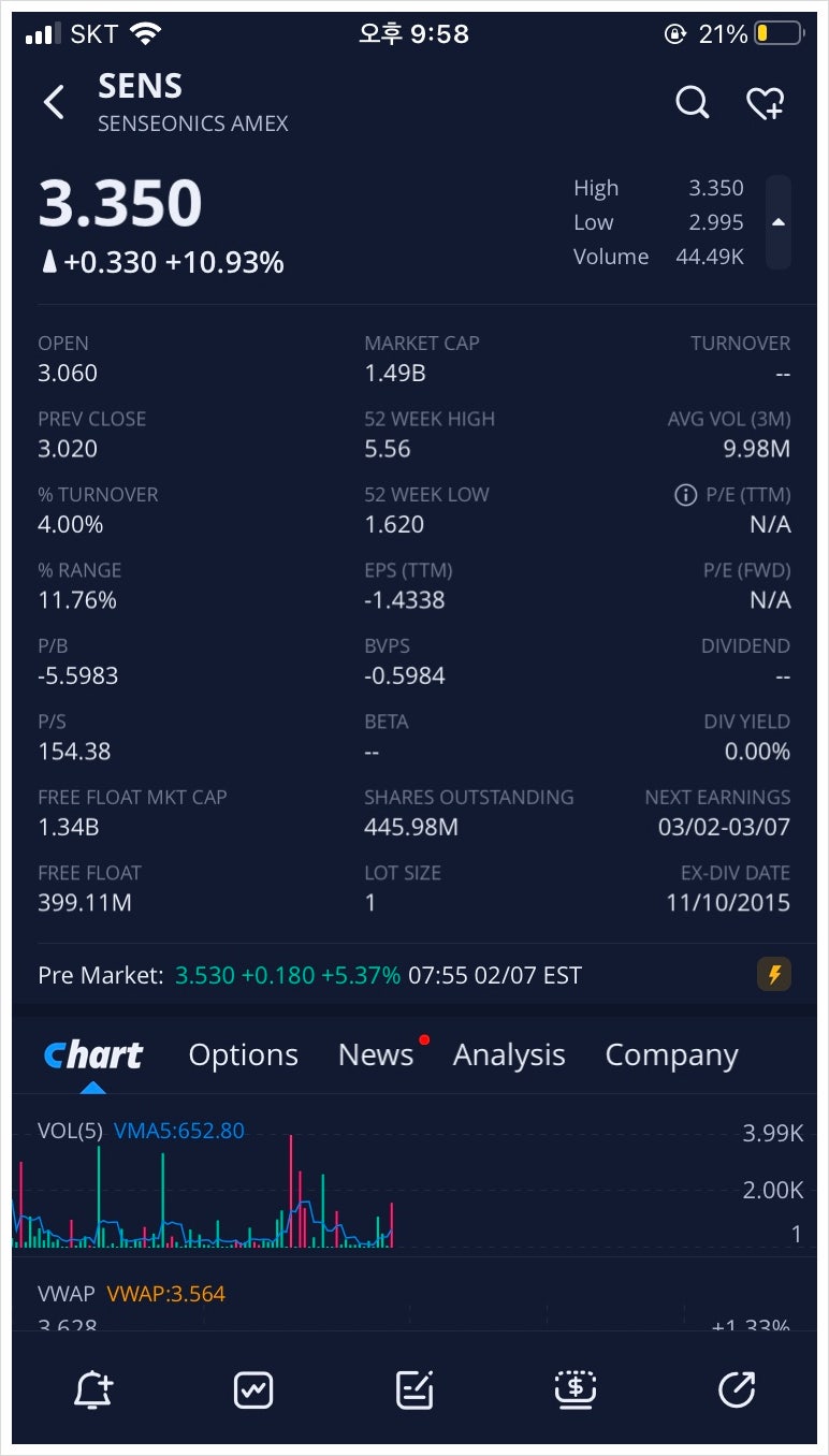 주식할때 꼭 알아야 하는 주식 어플 추천 (1) - WEBULL : 네이버 블로그