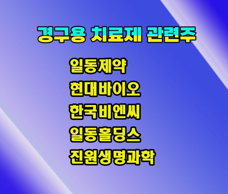 경구용치료제 관련주,일동제약 주가 상승,임상 효능 확인 후 경구용치료제 관련주,일동제약 주가 상승,임상 효능 확인 후