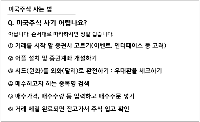 기본적인 투자가이드에는 미국주식, 해외주식 매수방법, 시간, 세금 등이 포함되어 있습니다.