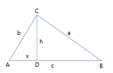 헤론의 공식(삼각형 넓이 =세변의 길이합/2)