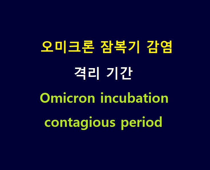 오미크론 잠복기 전염 감염 격리 기간 통해 영어 어원 공부! omicron incubation and contagious period
