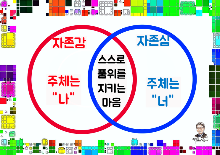  공허, 삶의 의미와 가치