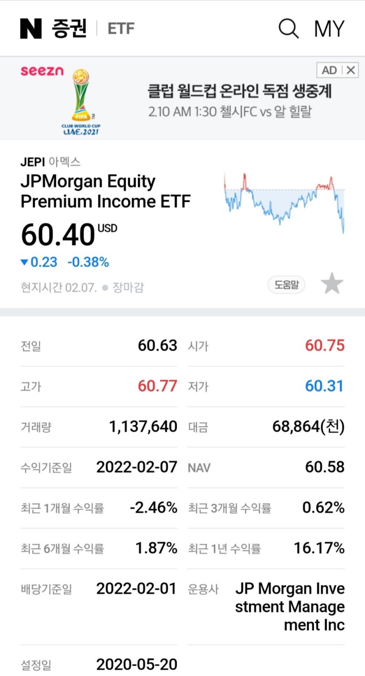  JEPI ETF 배당 입금(매월 배당, 커버드콜, 하방 경직성이 강한 ETF)