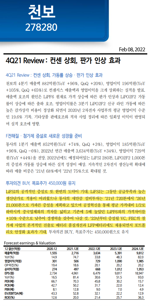  천보 - 교보증권