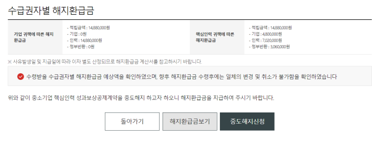  청년 내일채움공제 5년형 실패 후기 / 이직으로 인한 중도해지