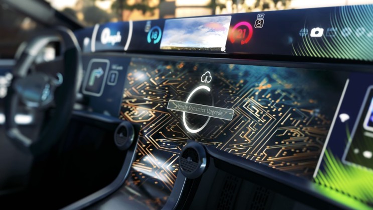 소프트웨어 정의 차량, IT로 진화하는 자동차