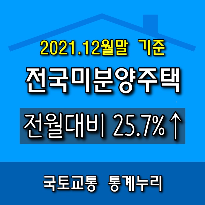  【광주광역시】 미분양 아파트 현황(2021년 12월)