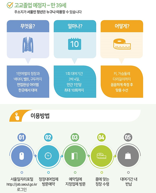  면접 정장 무료 대여 서비스(서울시 취업준비청년)