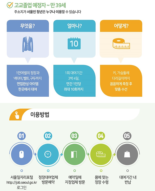 면접 정장 무료 대여 서비스(서울시 취업준비청년)