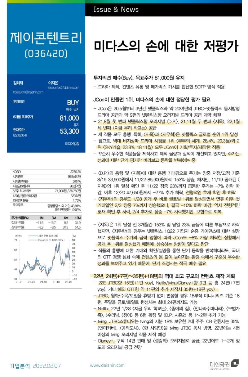 리포트 읽기] 제이콘텐트리 (@220207대신) : 네이버 블로그