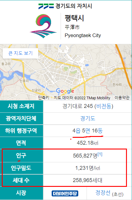  삼택(삼성 평택)을 분석해보아요!