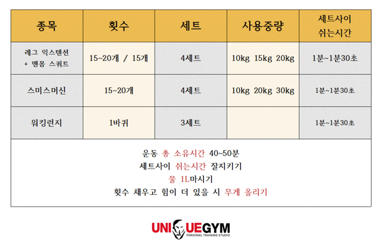  [남천동PT 유니크짐]여성분들을 위한 하체 개인운동 초보자용 프로그램