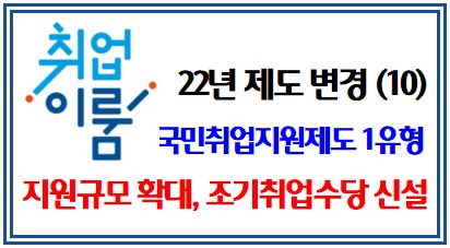 2022년 국민취업지원제도 1유형 변경 (feat. 지원규모확대, 조기취업성공수당신설) : 고용복지플러스센터