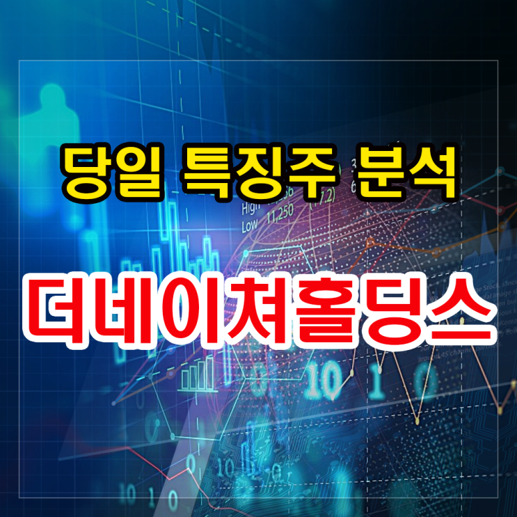 더네이쳐홀딩스 주가 실적발표로 급등세. 향후 전망은?