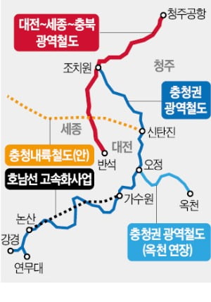 대전, 광역철도 교통인프라 구축공약 대전, 광역철도 교통인프라 구축공약