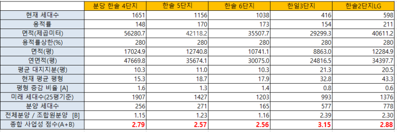 한일종합정비 이미지