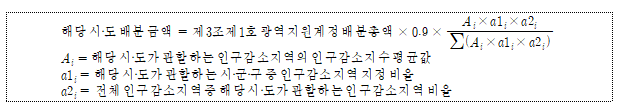 연1조 지방소멸대응기금, 인구감소지역에 집중 투자한다_행정안전부 연1조 지방소멸대응기금, 인구감소지역에 집중 투자한다_행정안전부