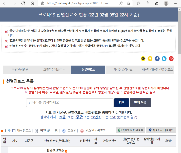  코로나19 선별 진료소, 호흡기전담클리닉 현황 - 보건복지부