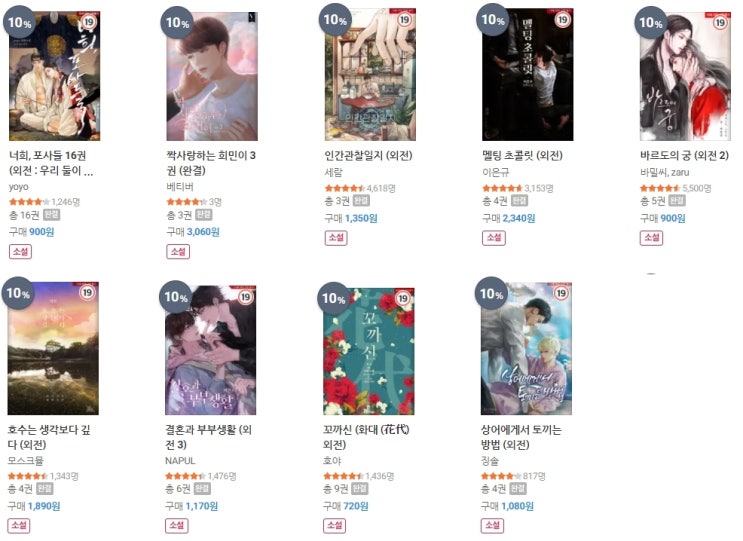 BL소설 신간) 22년 02월 08일 BL소설 신간 BL소설 신간) 22년 02월 08일 BL소설 신간