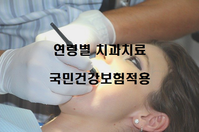  연령별 치과치료 국민건강보험 적용 혜택