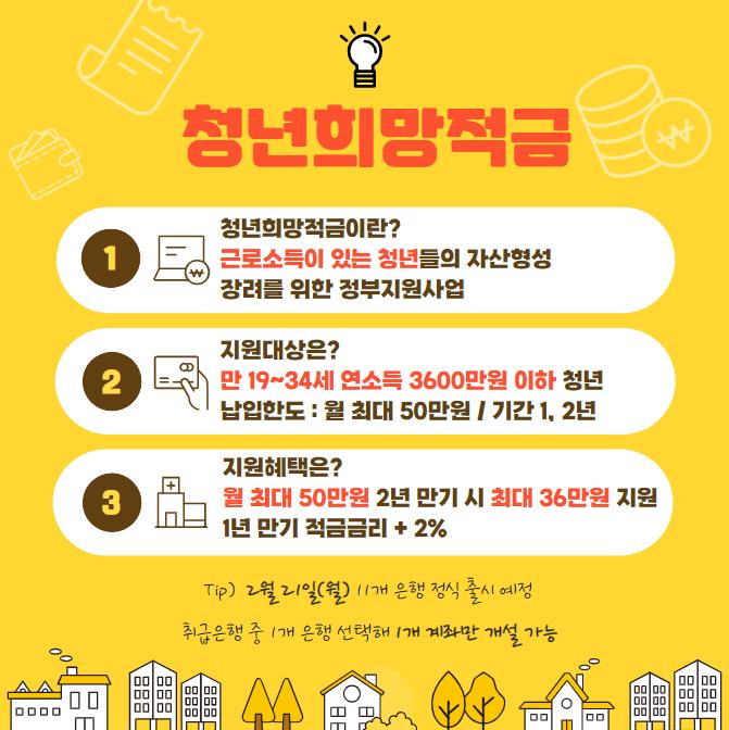 "2022년 청년희망적금" 지원대상 소득요건 미리보기 신청방법 지원혜택 총정리 "2022년 청년희망적금" 지원대상 소득요건 미리보기 신청방법 지원혜택 총정리
