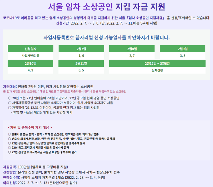 서울 임차 소상공인 100만원 지원금 서울지킴자금kr 신청 바로가기