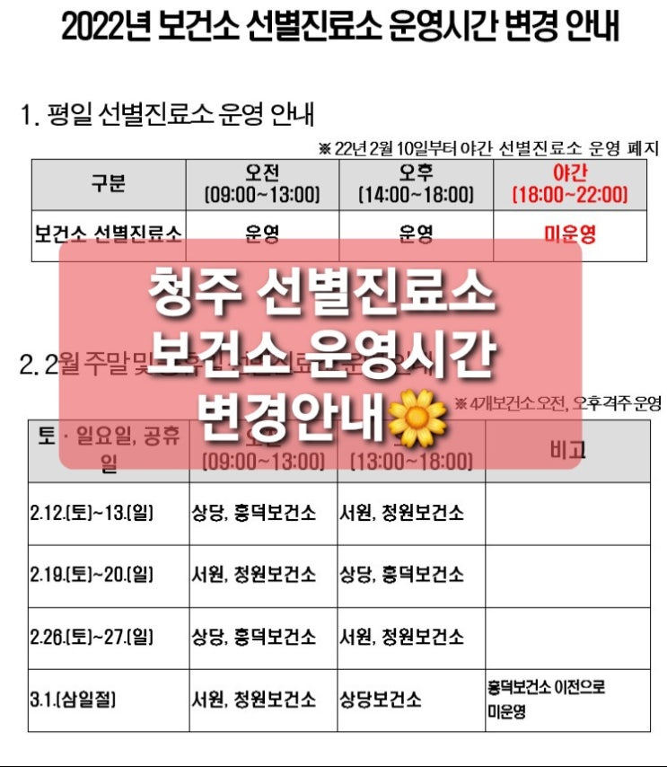  2022《청주》 보건소 선별진료소 운영시간 변경 안내c평일/주말/공휴일<상당,흥덕,청원,서원 오전오후 격주운영>