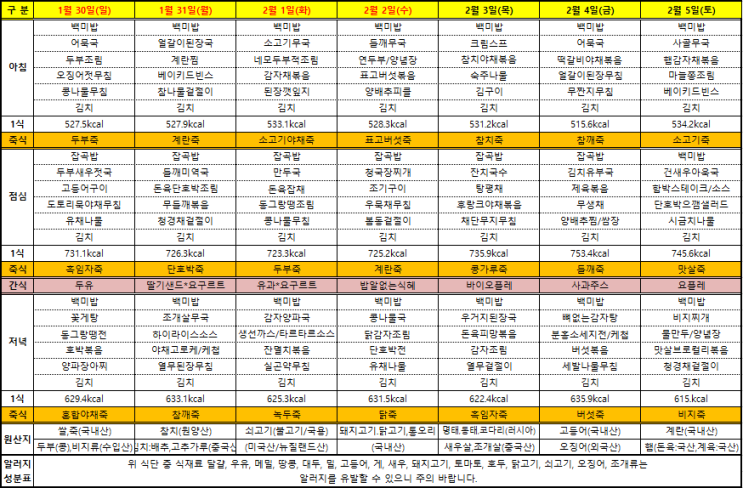 2022년 2월 1주차 식단표