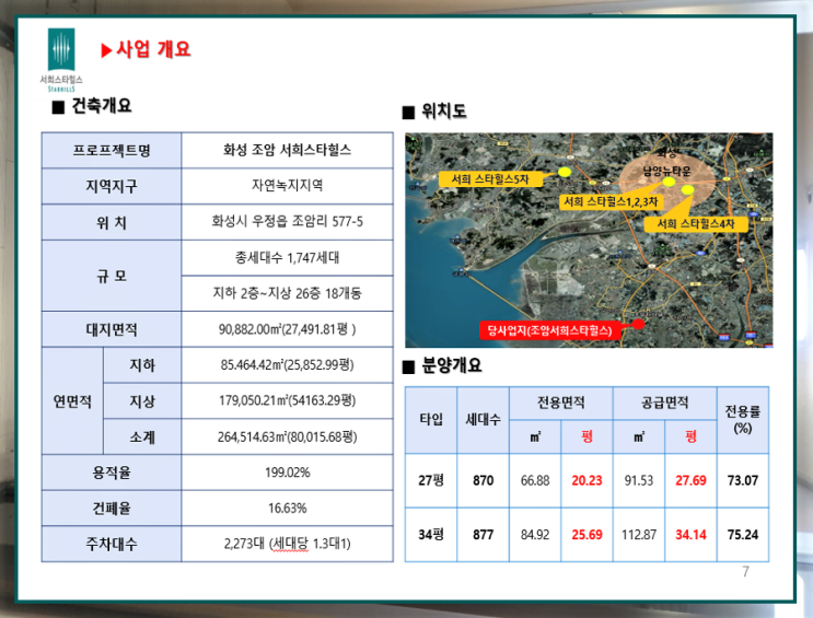 화성 조암 서희스타힐스 조합원 자격요건 정보