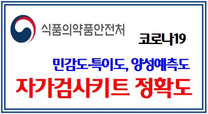 자가검사키트 정확도 개념 알아보기 : 민감도, 특이도, 양성예측도, 호흡기클리닉, PCR검사, 대조선, 시험선