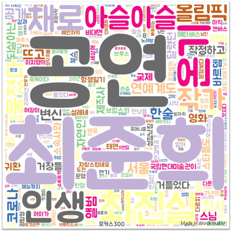 즐거운 인생, 문락노트 79층 (22.2.9)