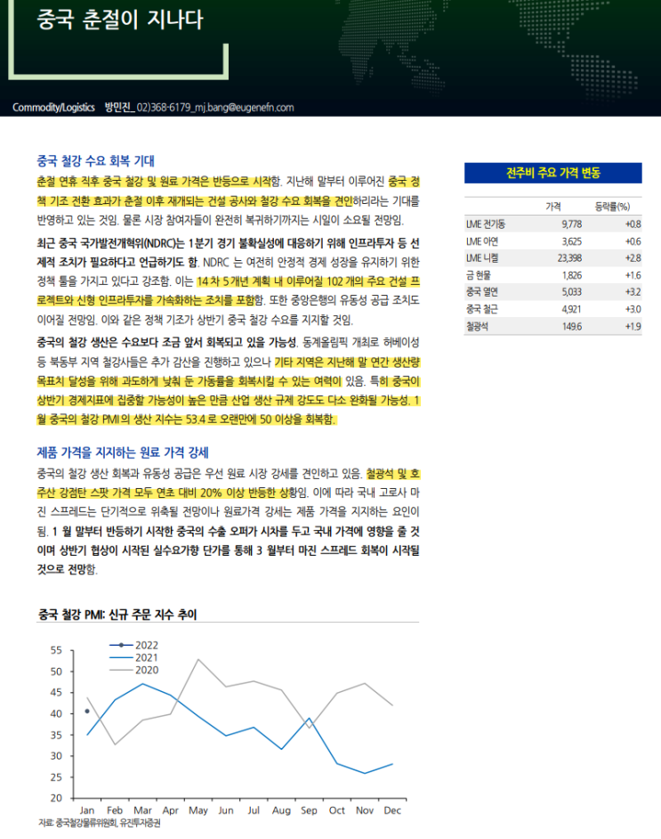  철강 - 방민진