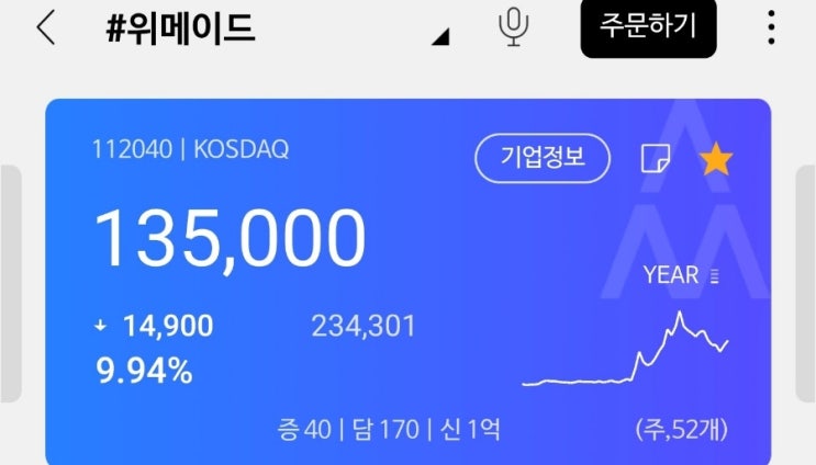 헐. 위메이드 사상 최대실적에, 위믹스 소각계획까지 발표했는데. 시외하한가라니? 헐. 위메이드 사상 최대실적에, 위믹스 소각계획까지 발표했는데. 시외하한가라니?
