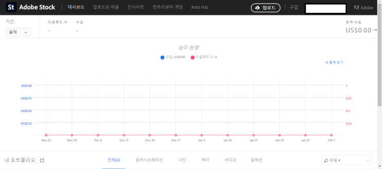  어도비스톡 사진 업로드 - 스톡사진시작하기