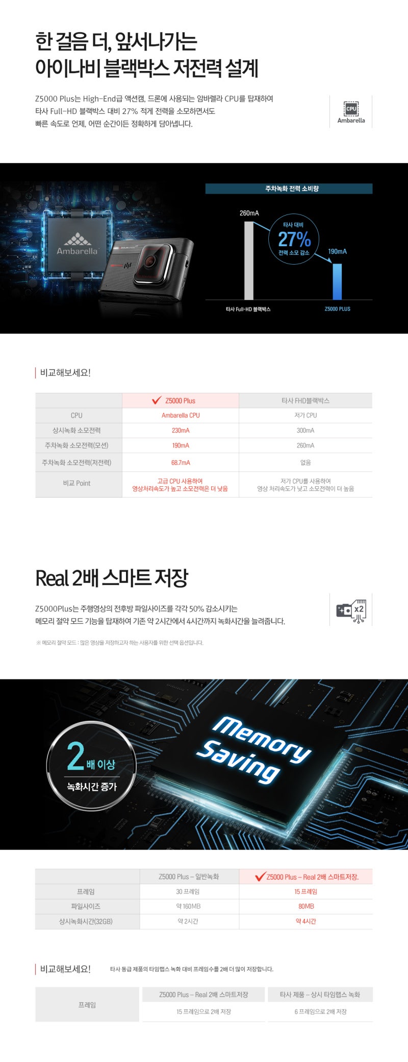 평택 / 아이나비 Z5000 블랙박스 장착 / 현대 투싼NX4