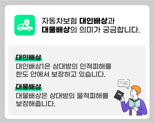◆다나와자동차보험 조회하고 비교해서 만25세 자동차보험 유용하게 설계하는 팁◆