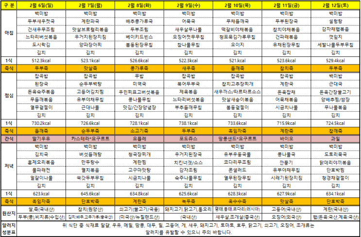 2022년 2월 2주차 식단표