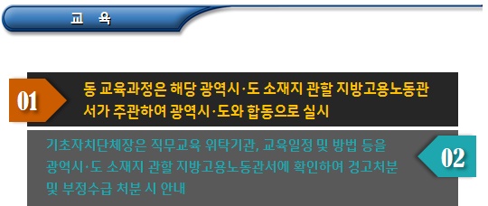 사회적기업 재정지원 부정수급 기타 제재조치