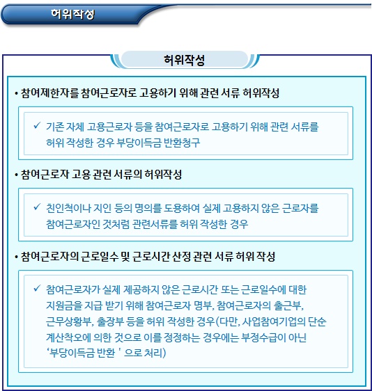 사회적기업 재정지원사업 부정수급 유형