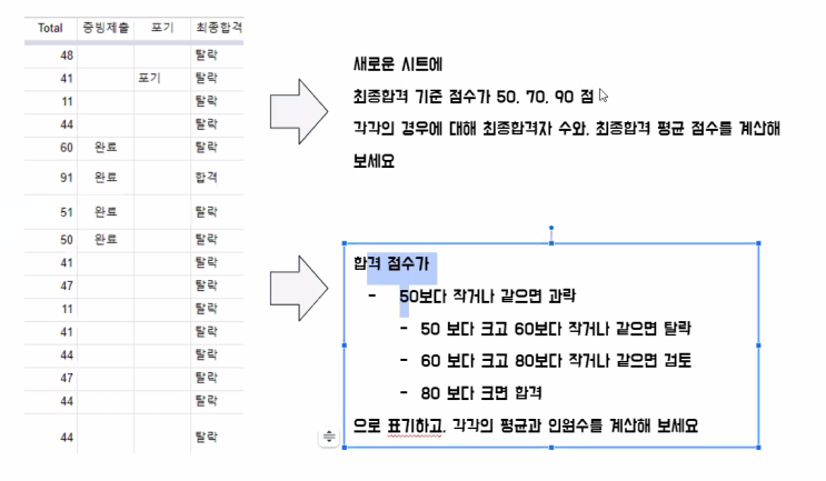  [슈퍼z] 구글 스프레드 시트를 톺아본 서른여덟째날
