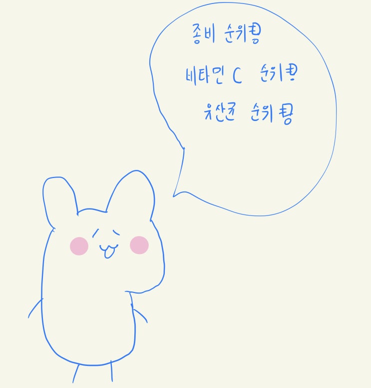 종합비타민, 유산균, 오메가3 순위! ( 고려은단 비타민들ㅋㅋㅋ, 내돈내산, 신랄한 후기)