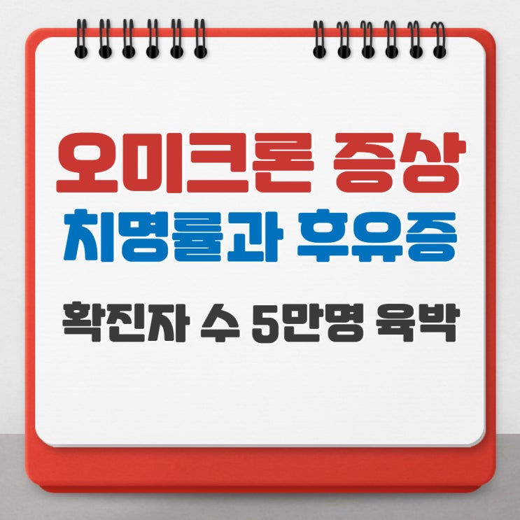  오미크론 증상, 치명률 및 후유증 완벽 파헤치기!