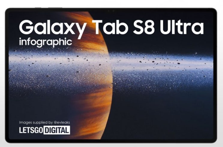삼성 갤럭시 탭 S8 울트라 공식 인포그래픽 모델별 색상과 유럽 가격정보 Samsung Galaxy Tab S8 Ultra Infographic