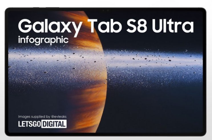 삼성 갤럭시 탭 S8 울트라 공식 인포그래픽 모델별 색상과 유럽 가격정보 Samsung Galaxy Tab S8 Ultra Infographic 삼성 갤럭시 탭 S8 울트라 공식 인포그래픽 모델별 색상과 유럽 가격정보 Samsung Galaxy Tab S8 Ultra Infographic