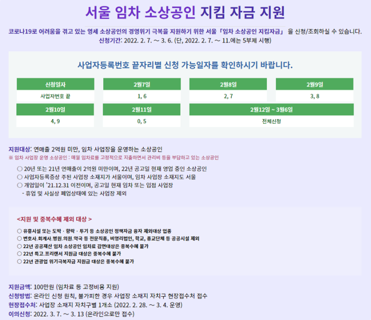 서울지킴자금kr 바로가기 서울 임차 소상공인 지원금 지급 신청하기