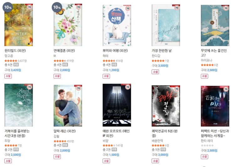 BL소설 신간) 22년 02월 10일 BL소설 신간 BL소설 신간) 22년 02월 10일 BL소설 신간