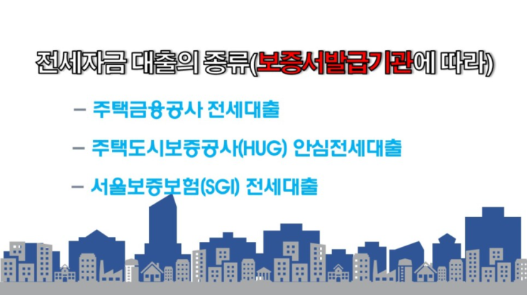  전세보증금담보대출 - 주택도시보증공사(HUG)안심전세대출 상품 안내 소득없는 분도 대출진행 가능