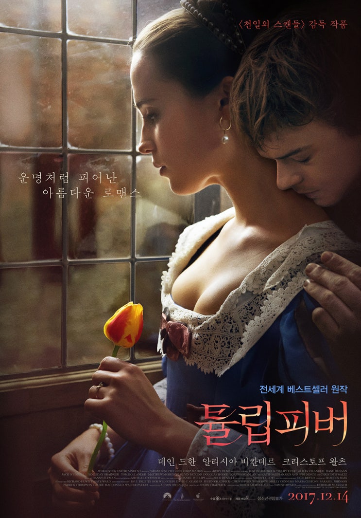 NFT 테마주 -- 기대감이 실적으로 연결되지 못할 경우 NFT 테마주 -- 기대감이 실적으로 연결되지 못할 경우